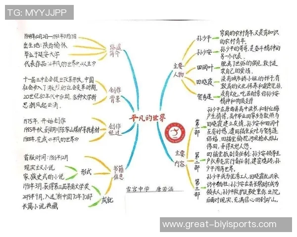 钟诚的成长之路：从平凡少年到卓越领袖的蜕变与思考